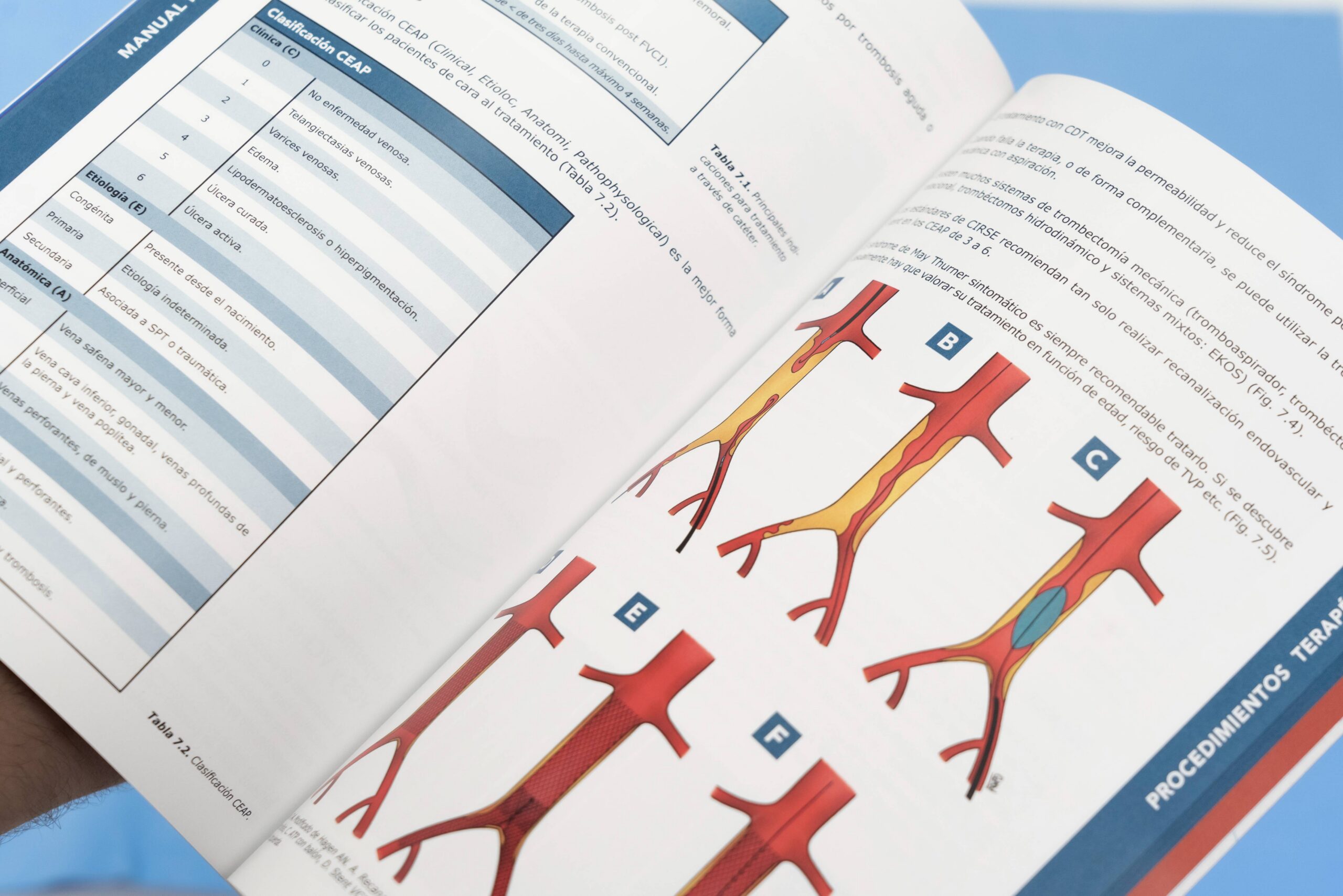 Manual Práctico de Radiología Intervencionista (Versión en español) - Imagen 7